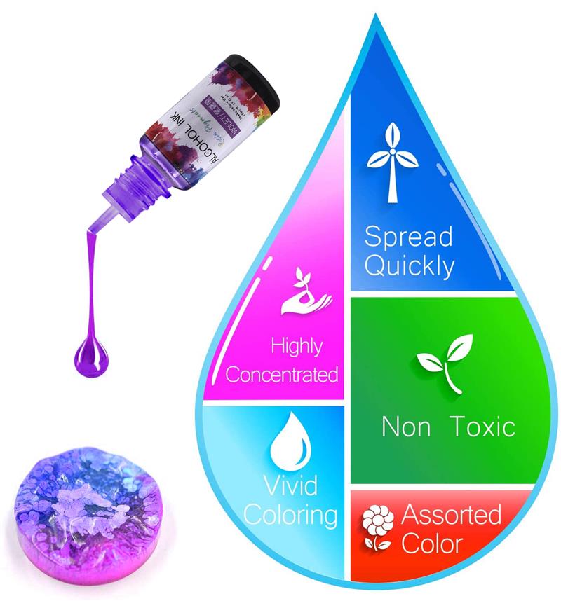 24 Warna/Set 10Ml Tinta Seni P - Resin Dye Alcohol ulasan dan harga