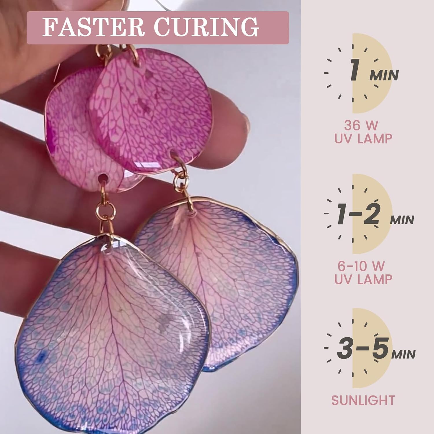 Resin Epoksi UV Kristal Jernih - Serving Tray Mold ulasan dan harga