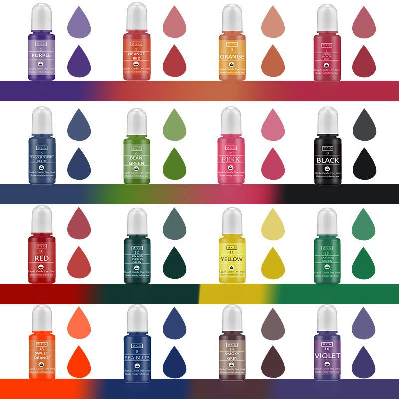 Pewarna Resin Alkohol Tinta Ca - Resin Dye Alcohol ulasan dan harga